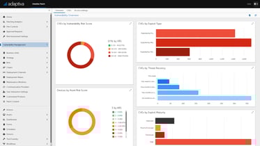 https://adaptiva.com/hubfs/Vulnerability%20Management%20Dashboard%20-%20Public.jpg